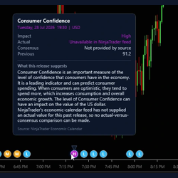 Nexus News Timeline – Economic News Calendar on NinjaTrader 8 Charts